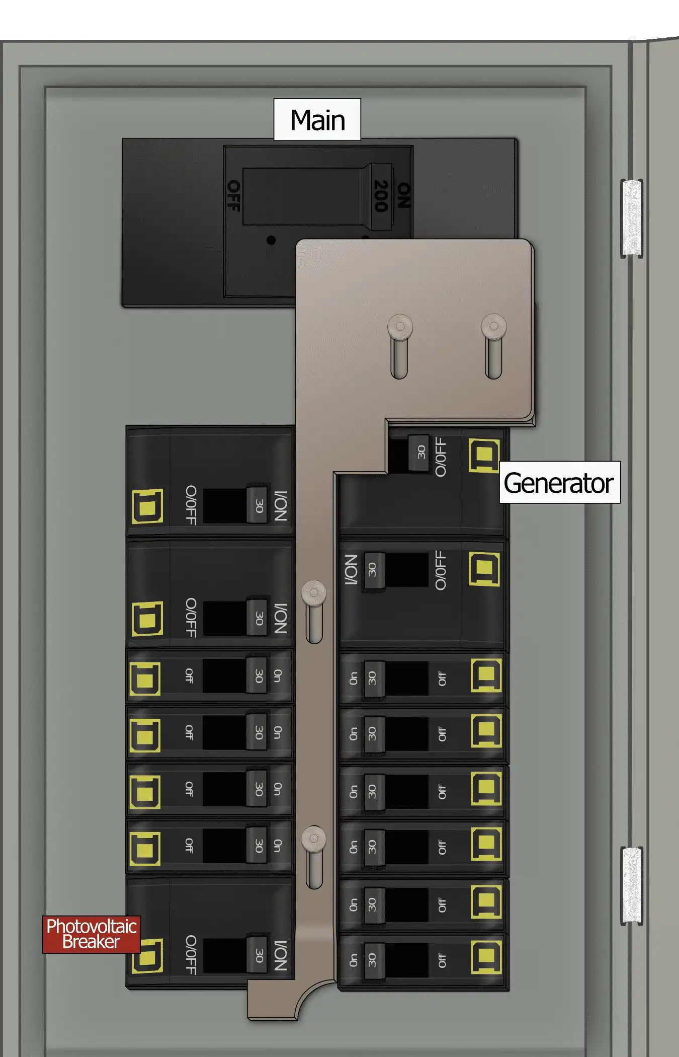 KS-5011 QO Panel Photo With Main On and Generator Off