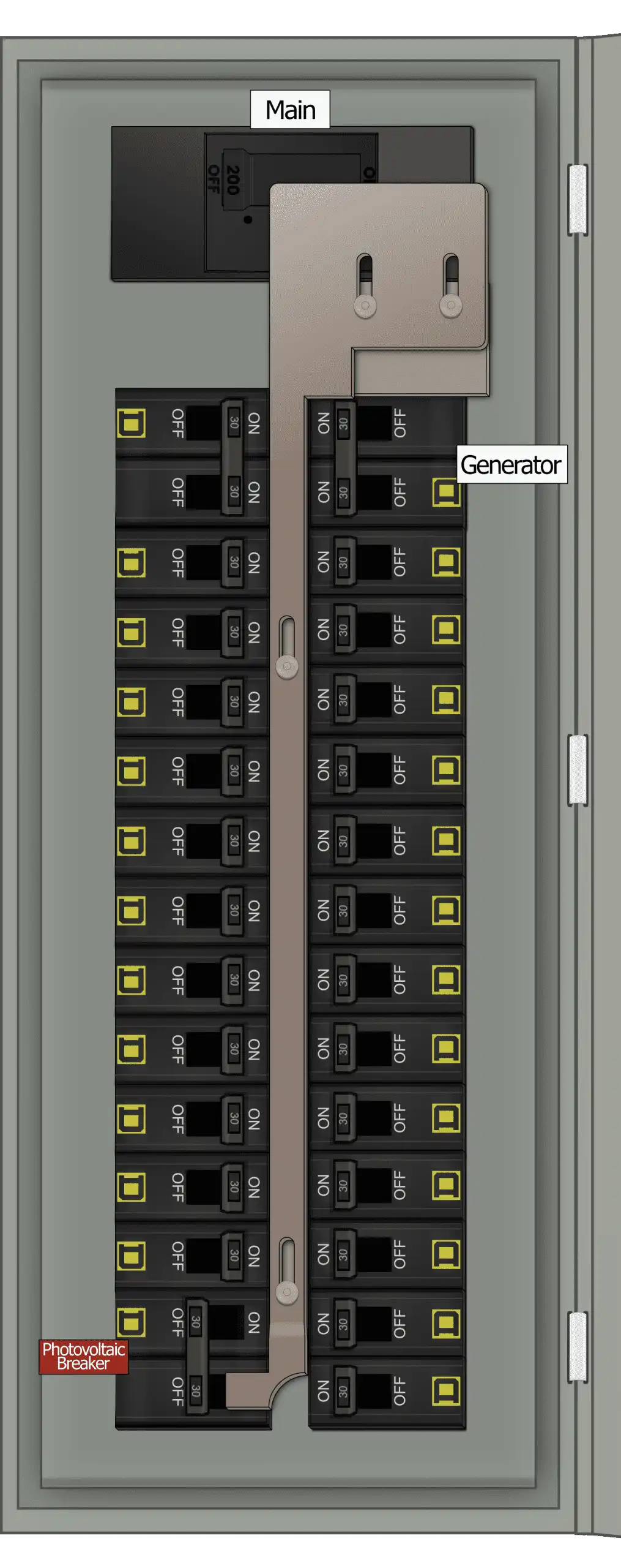 KS-5013 Panel Photo With Main Off and Generator On