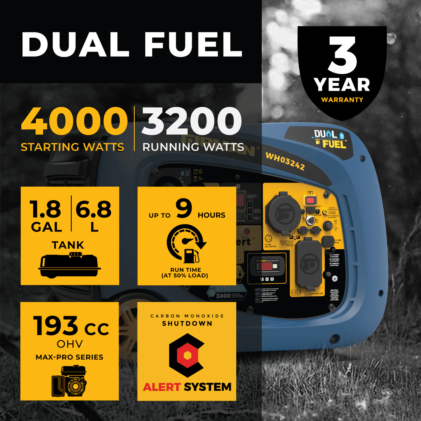 WH03242 dual fuel inverter generator 4000W with labeled features and key benefits