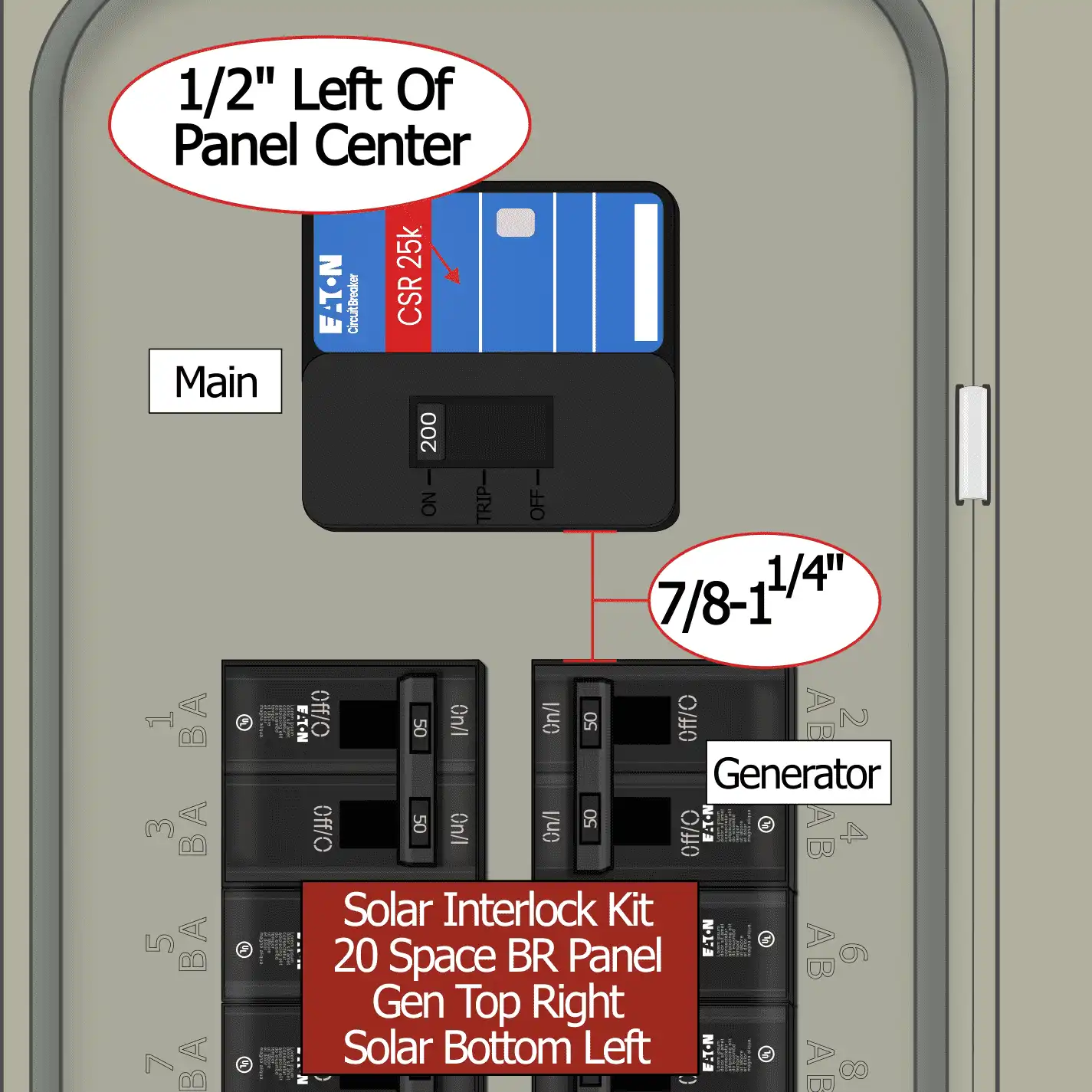 KS-6512 Solar Interlocked Eaton/BR 20 Space Panel Specs