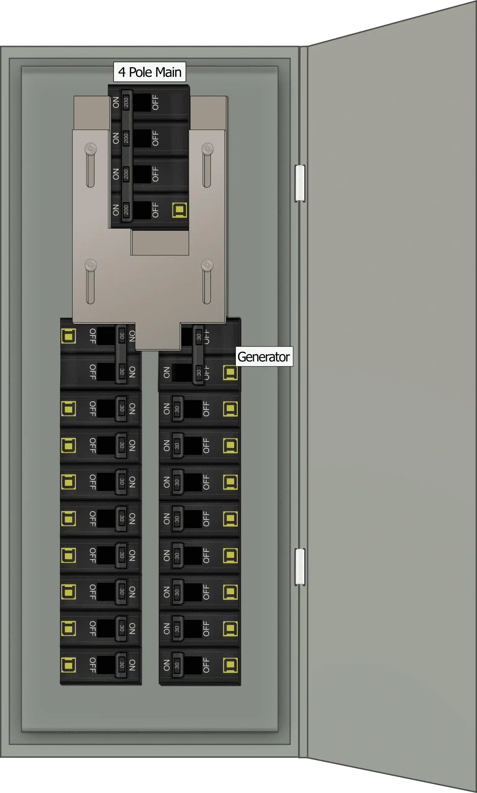 K-5310 Panel Photo With Main On and Generator Off