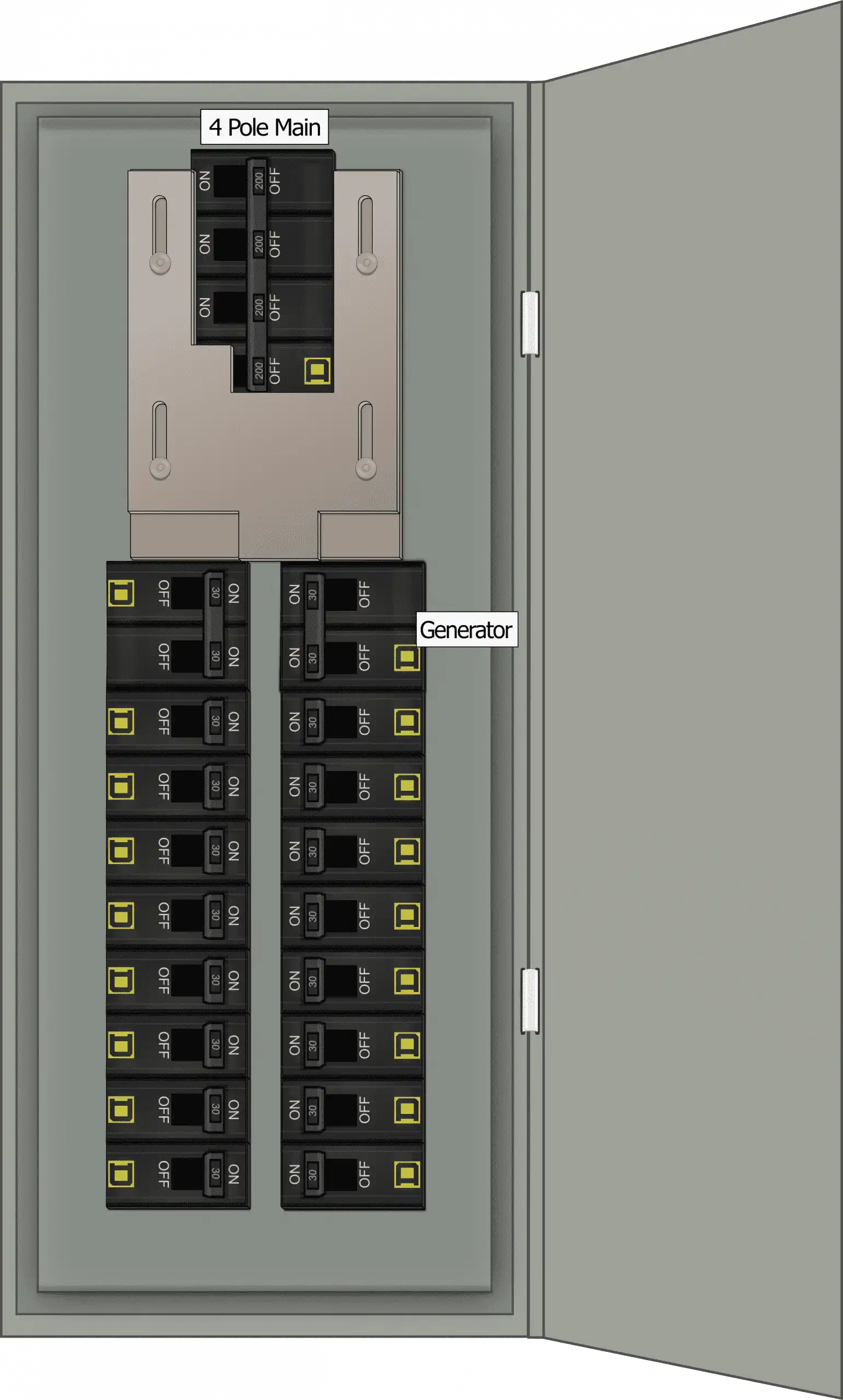 K-5310 Panel Photo With Main Off and Generator On