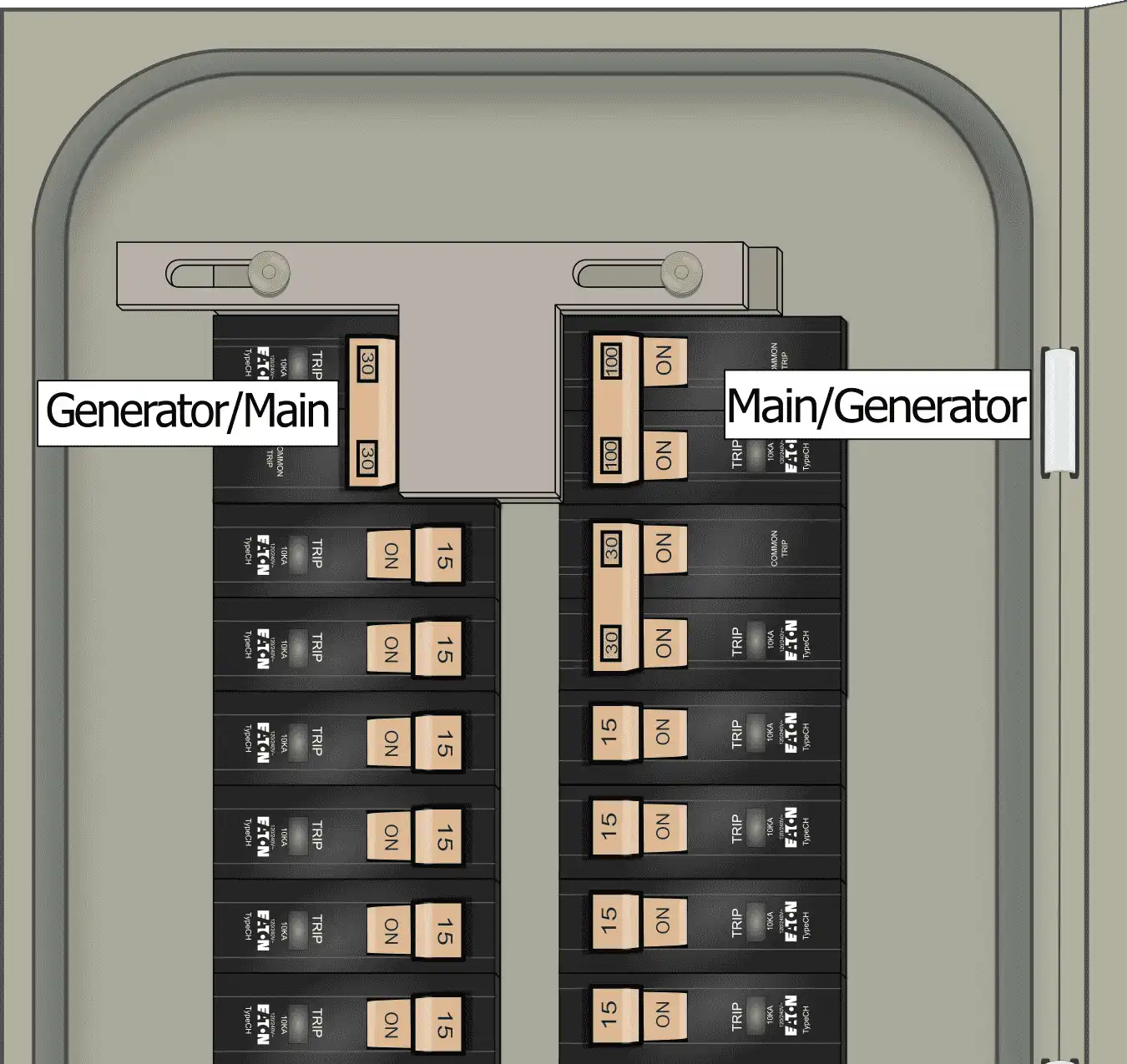 K-9310 Panel Photo With Main On and Generator Off