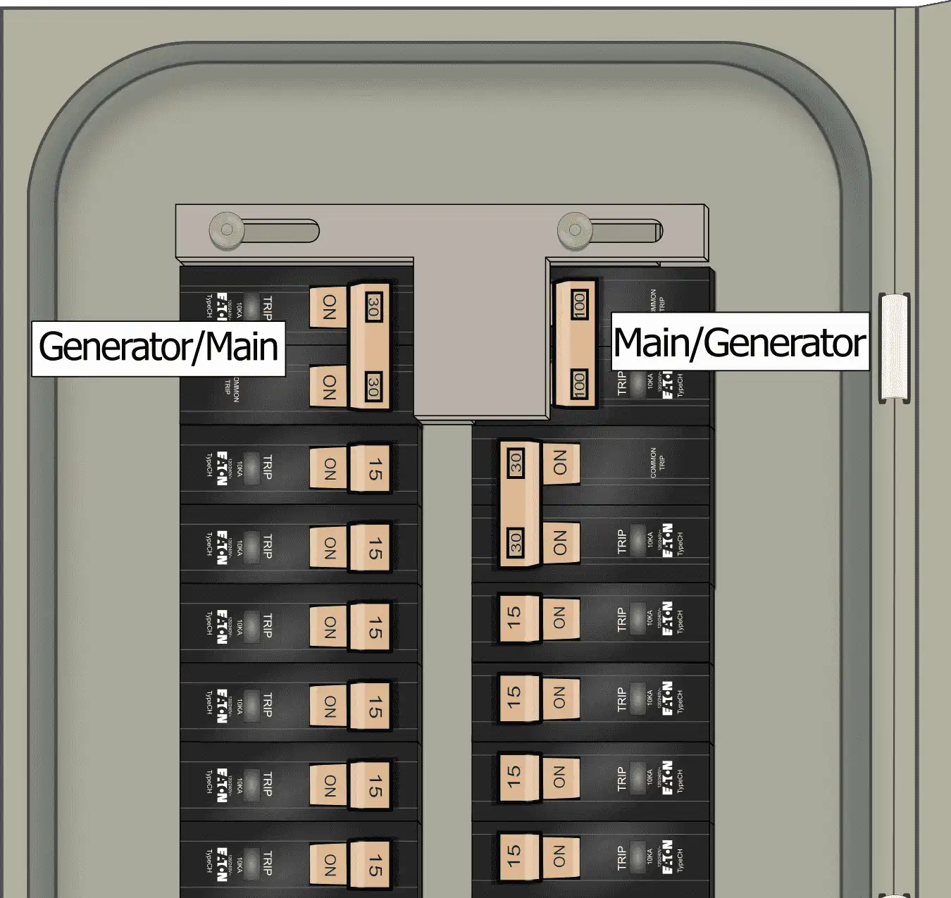 K-9310 Panel Photo With Main Off and Generator On