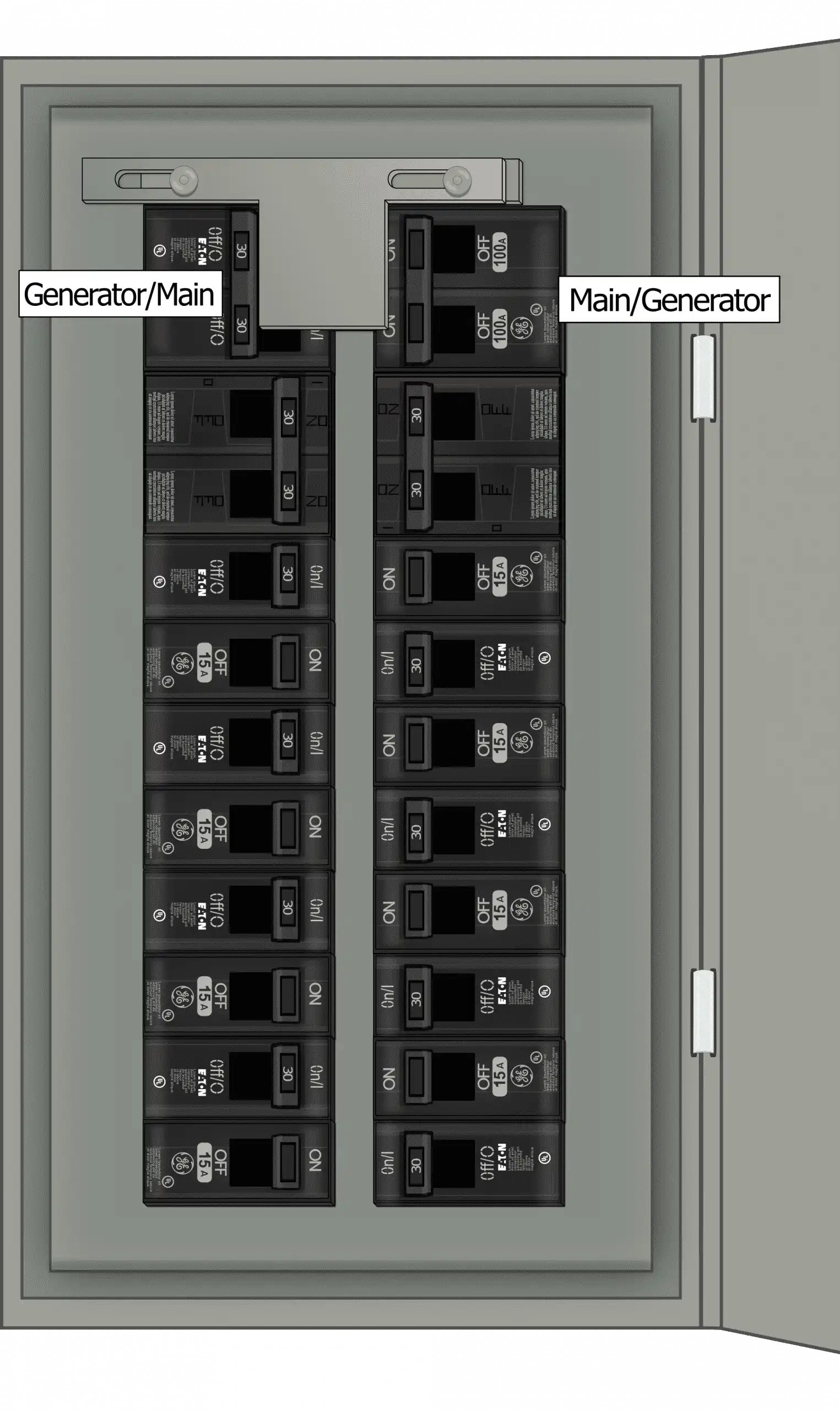 K-9410 Panel Photo With Main On and Generator Off