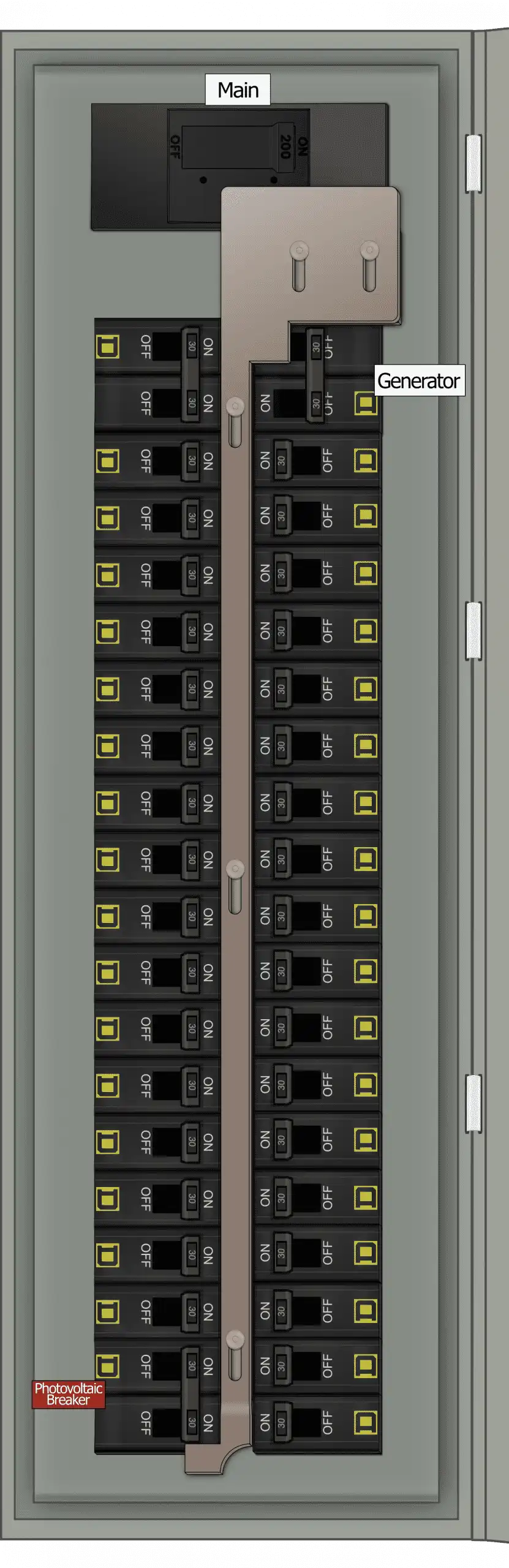 KS-5014 Panel Photo With Main On and Generator Off