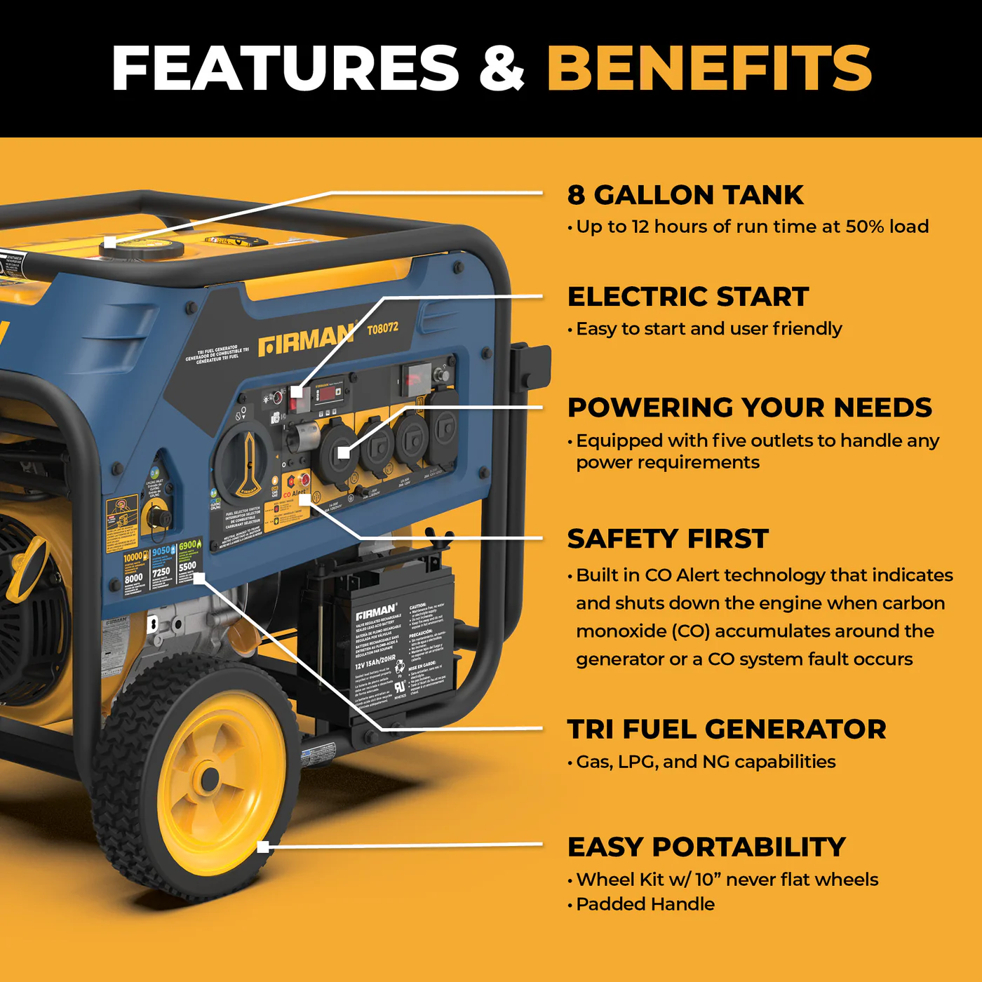 FIRMAN T08072 tri-fuel portable generator with labeled features and key benefits