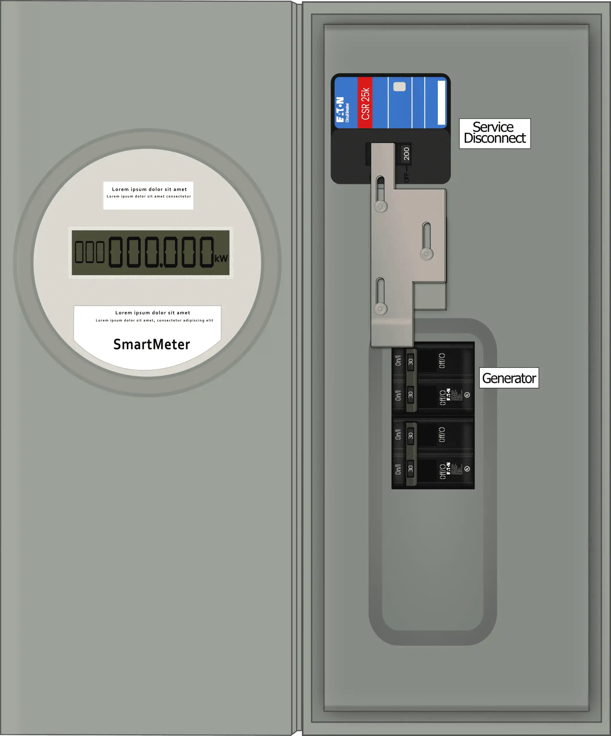 K-6716 Panel Photo With Main Off and Generator On