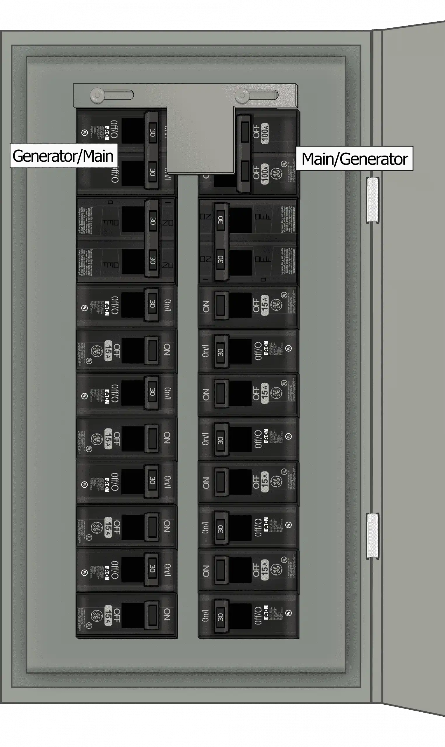 K-9410 Panel Photo With Main Off and Generator On