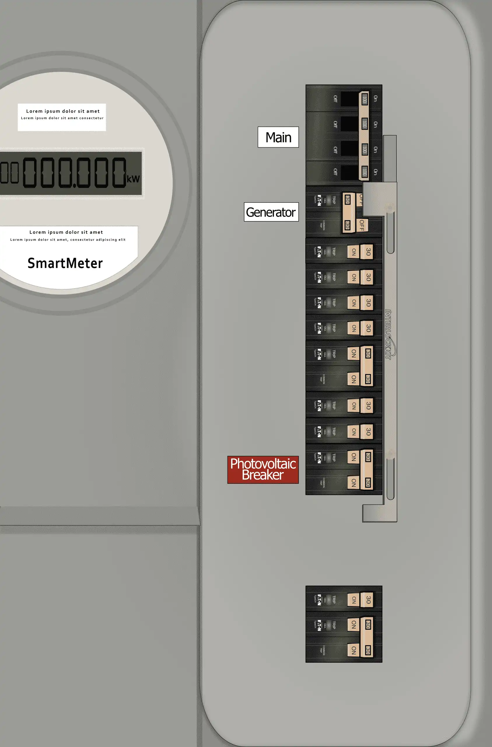 KS-1316 Panel Photo With Main On and Solar On and Generator Off
