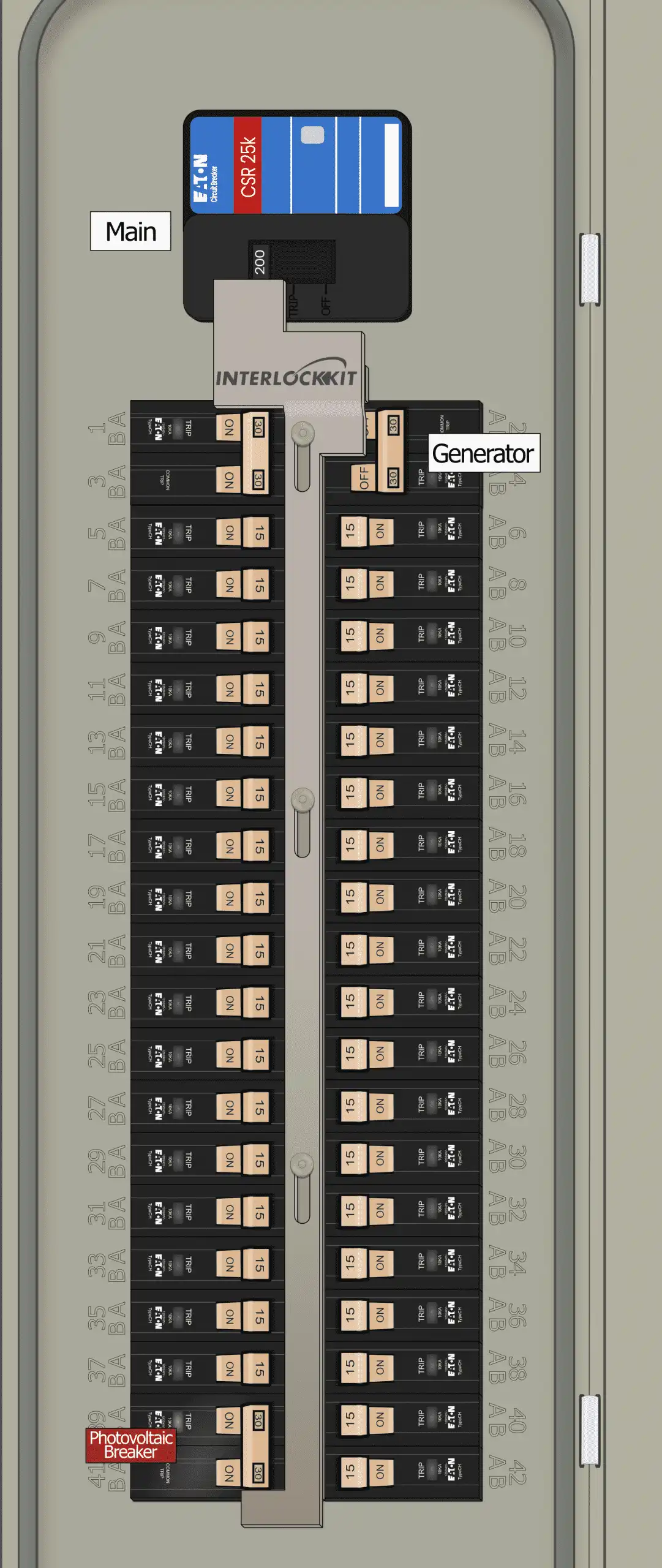 KS-6514 CH Solar Interlock Kit Panel Photo, With Main and Solar On and Generator Off