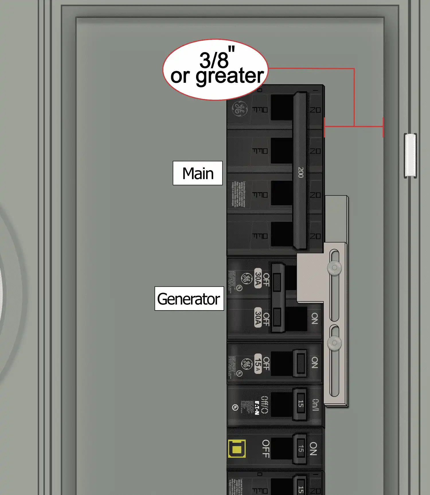 K-1316 Panel Photo With Main On and Generator Off
