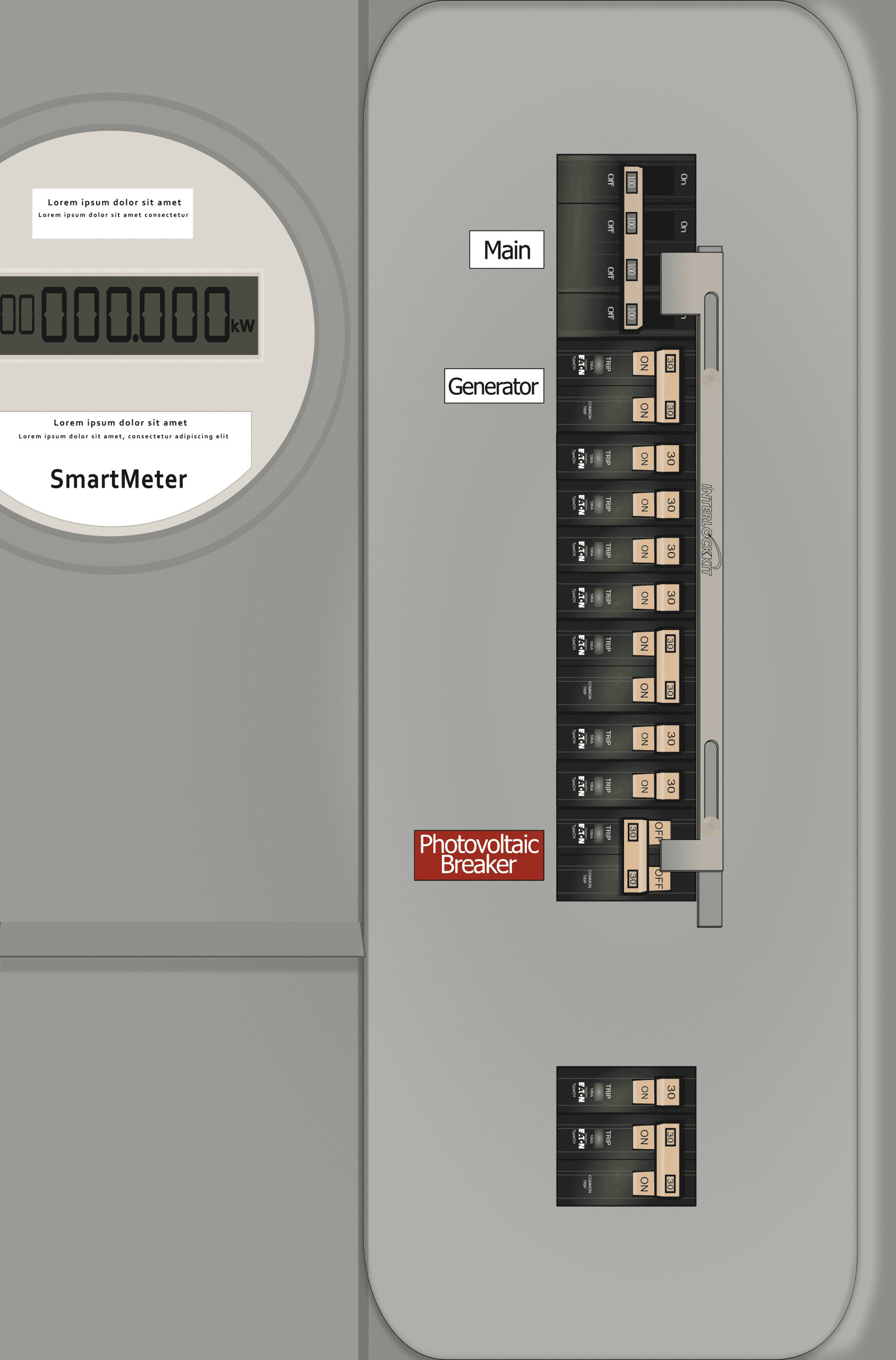 KS-1316 Panel Photo With Main Off and Solar Off and Generator On