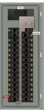 KS-5013 Panel Photo With Main On and Generator Off