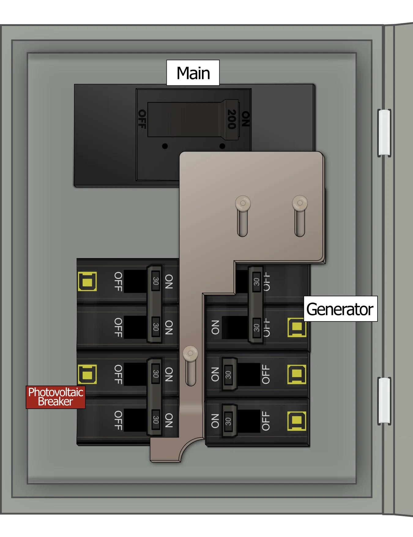 KS-5010 Panel Photo With Main On and Generator Off