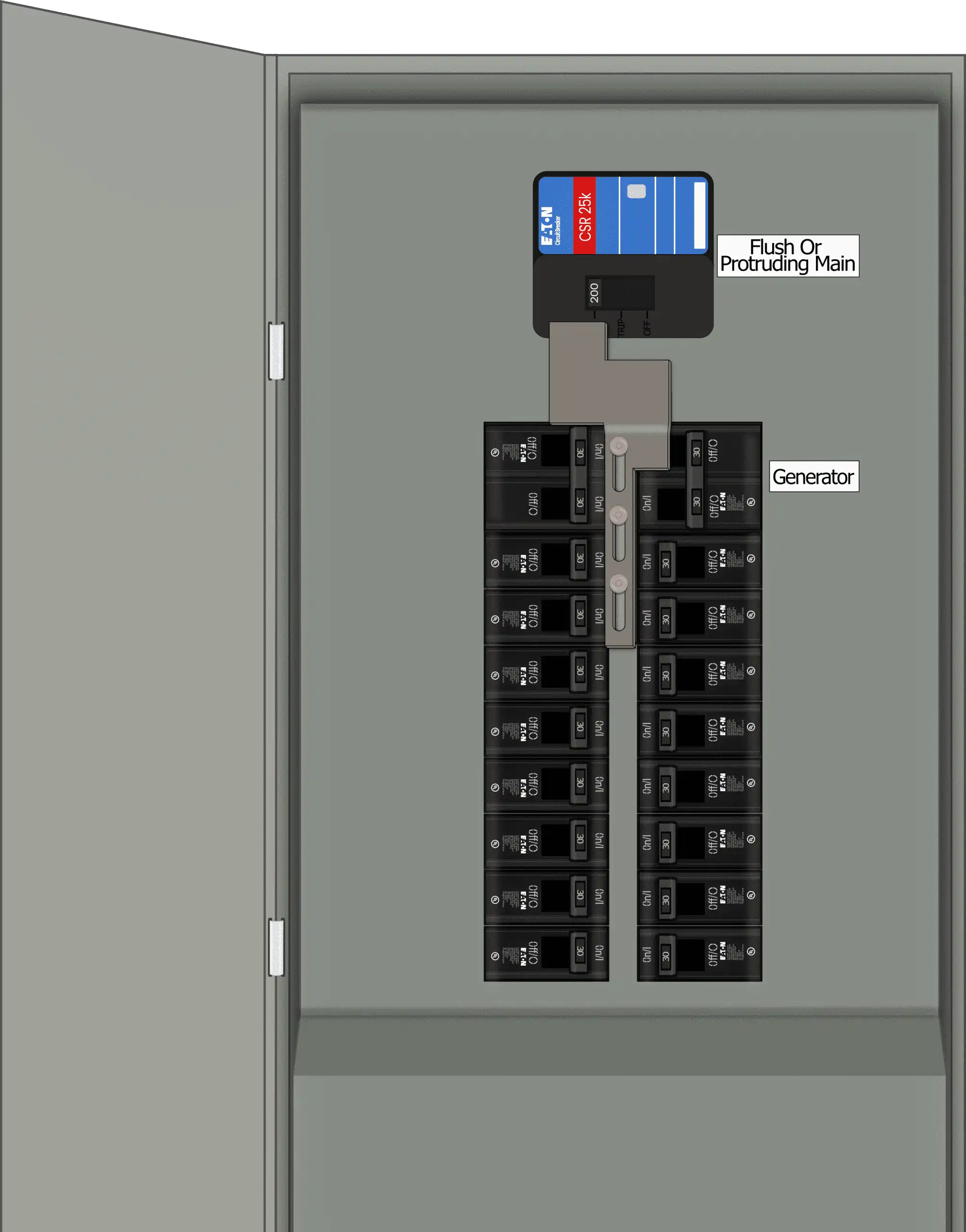 K-6510 Panel Photo With Main On and Generator Off