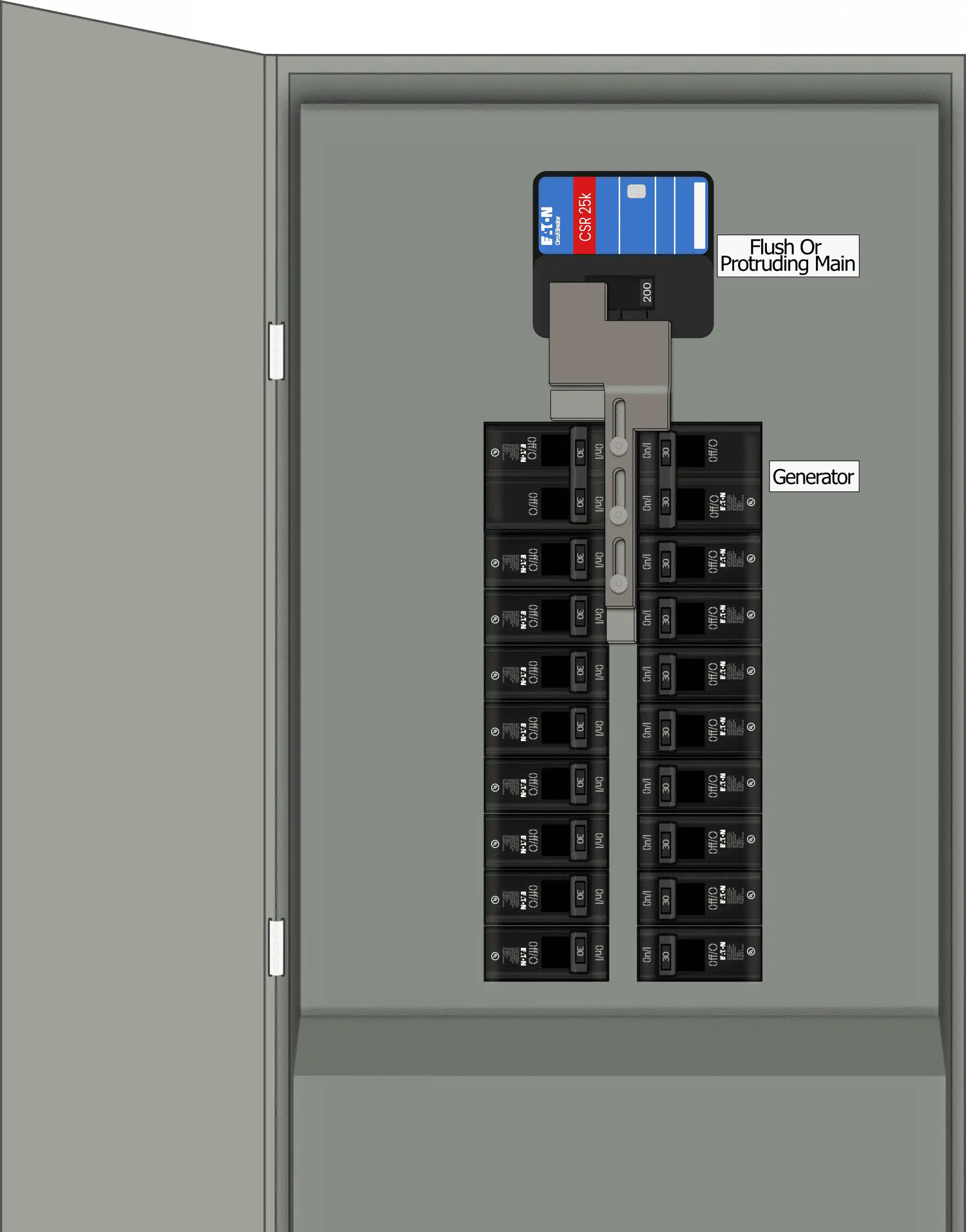 K-6510 Panel Photo With Main Off and Generator On