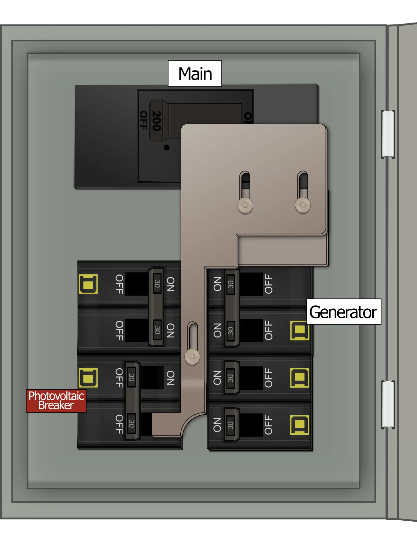 KS-5010 Panel Photo With Main Off and Generator On