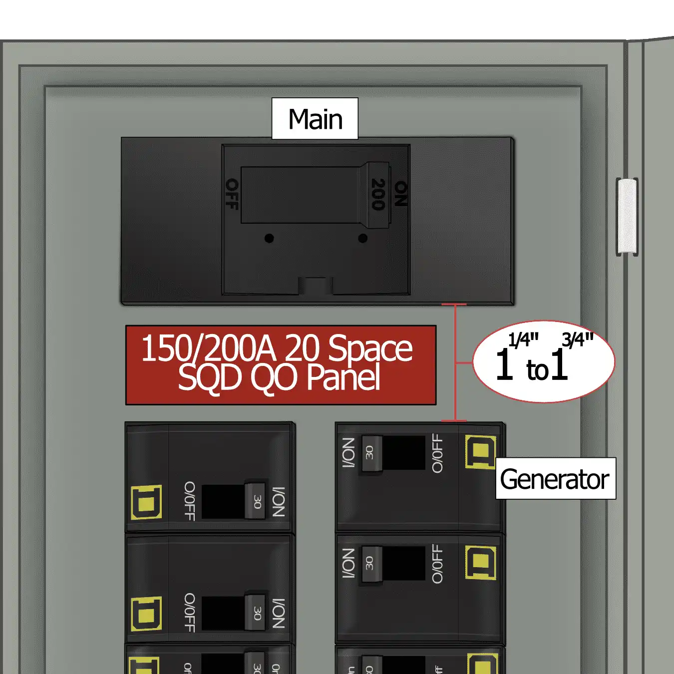 KS-5011 QO Panel Photo Without Kit