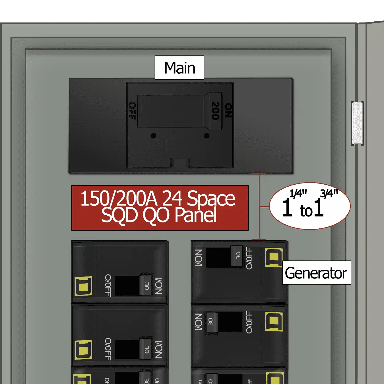 KS-5012 QO Panel Photo Without Kit