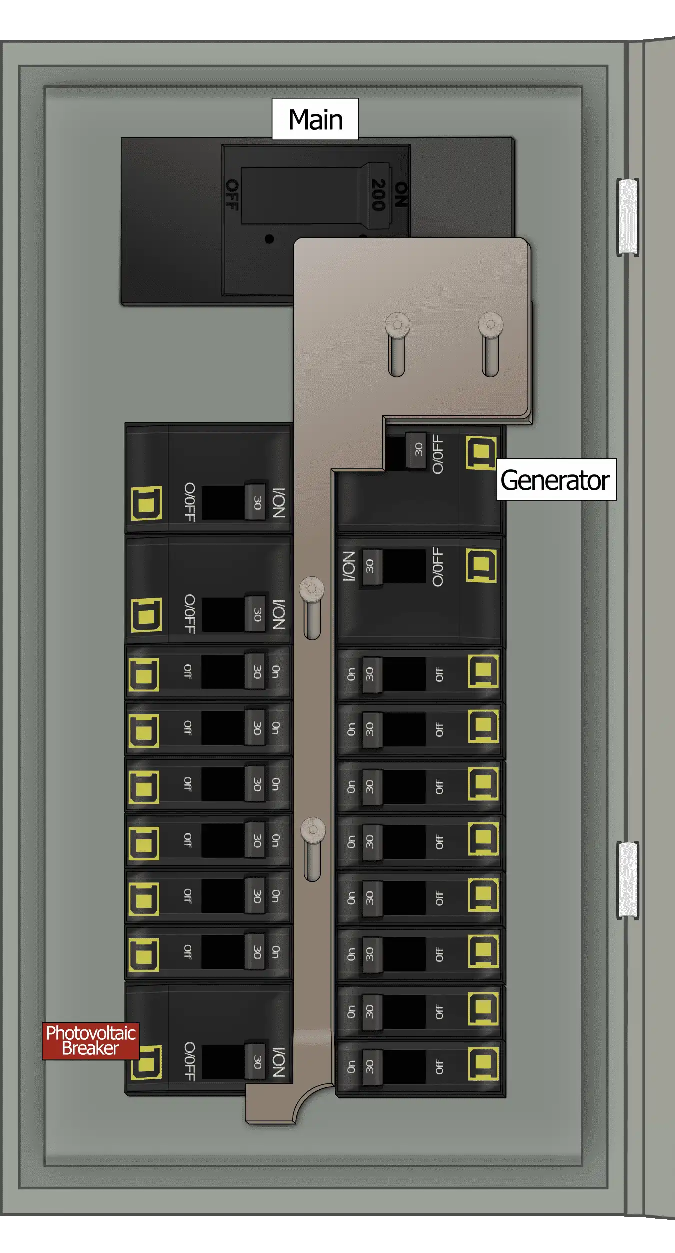KS-5012 QO Panel Photo With Main On and Generator Off