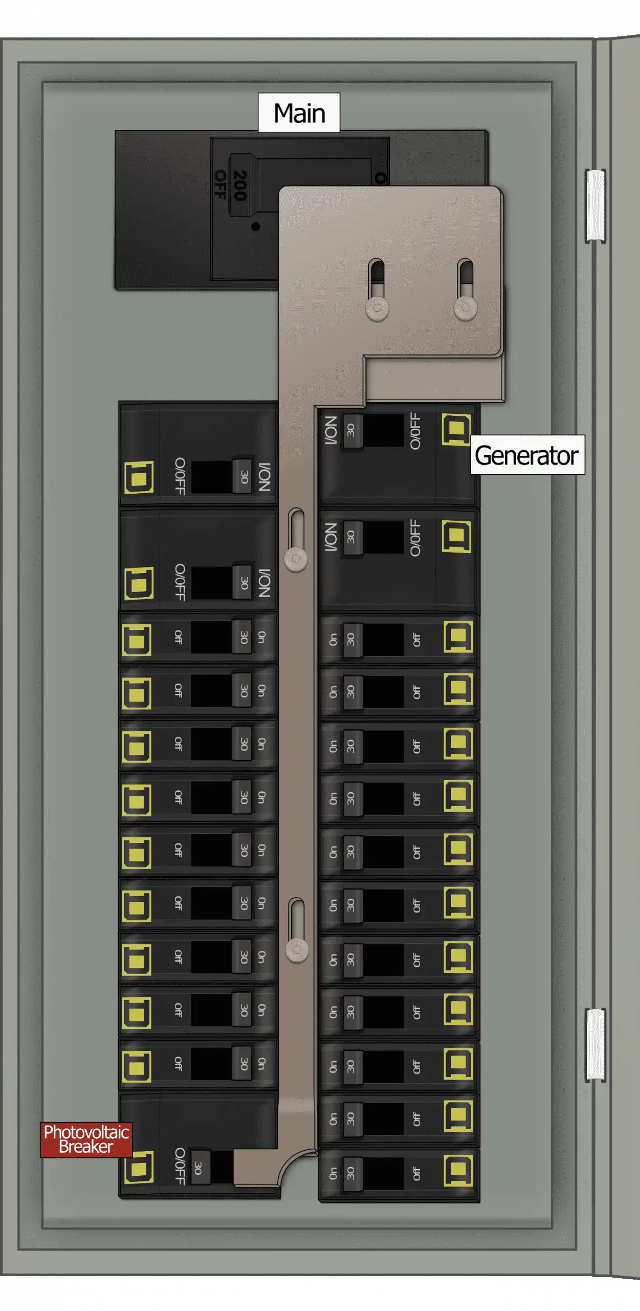 KS-5013 QO Panel Photo With Main Off and Generator On