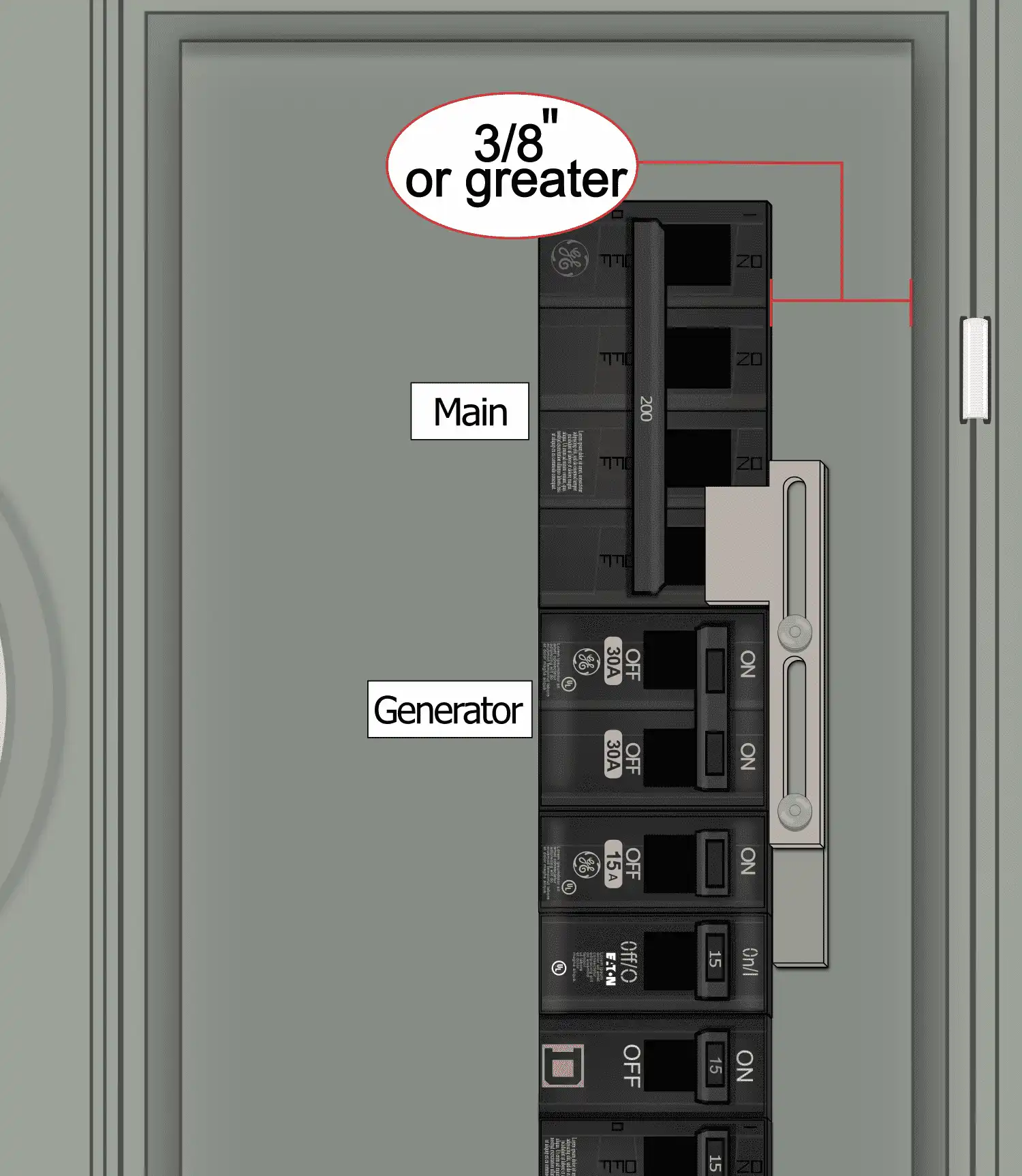 K-1316 Panel Photo With Main Off and Generator On