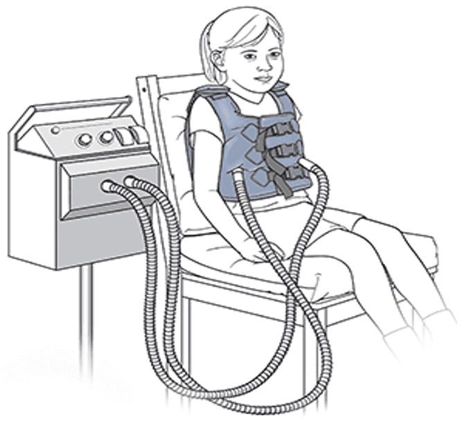 medical-equipment