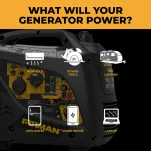 Examples of devices powered by W01784 2100W inverter generator