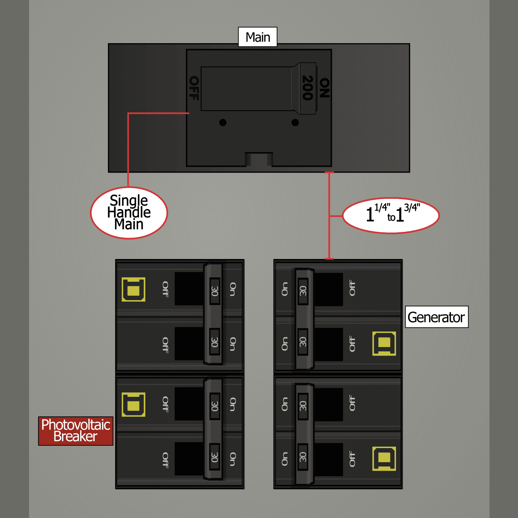 Interlock Kit KS-5010