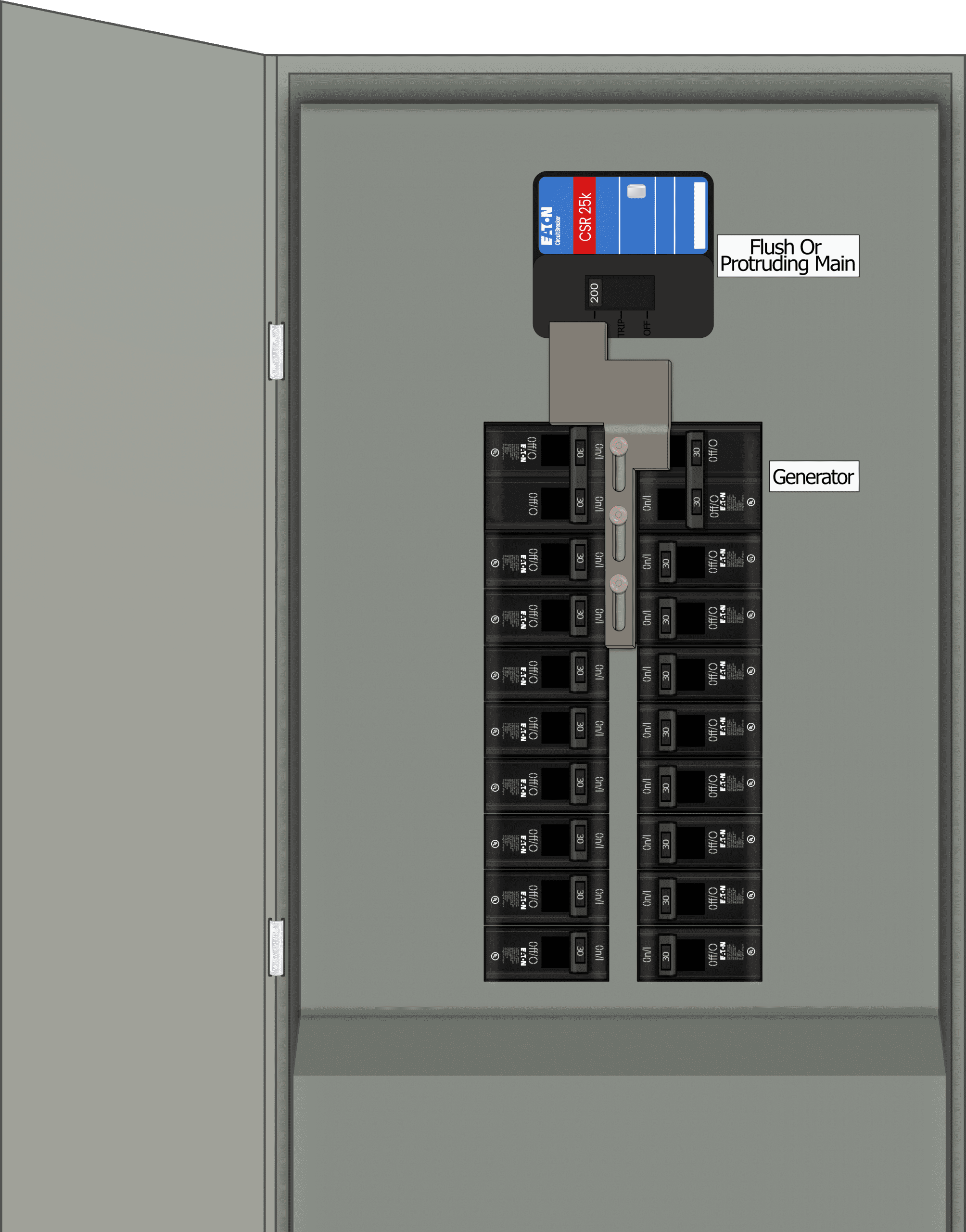 K-6510 Panel Photo With Main On and Generator Off