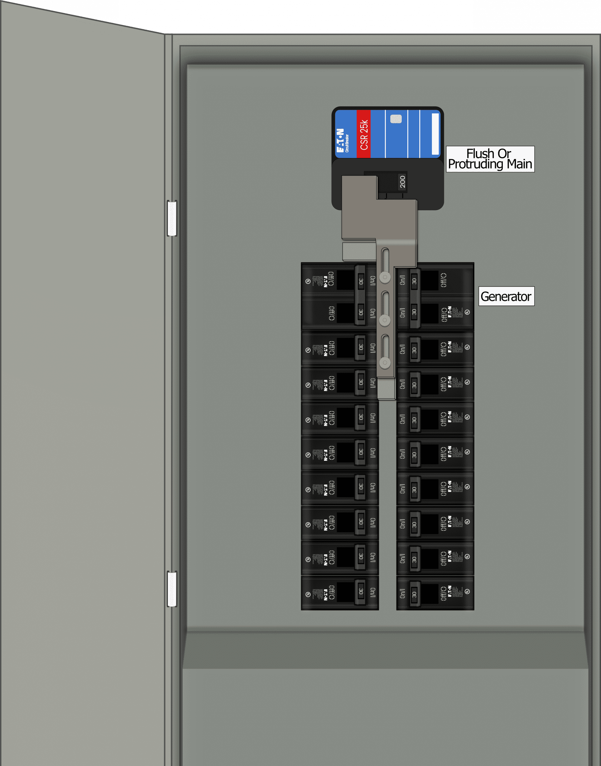 K-6510 Panel Photo With Main Off and Generator On