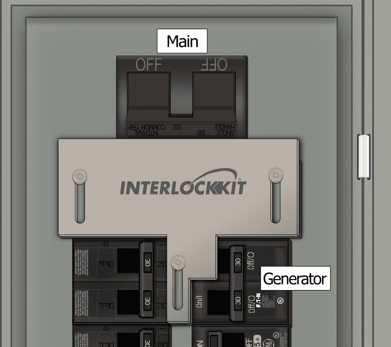 K-4410M Panel Photo With Main On and Generator Off