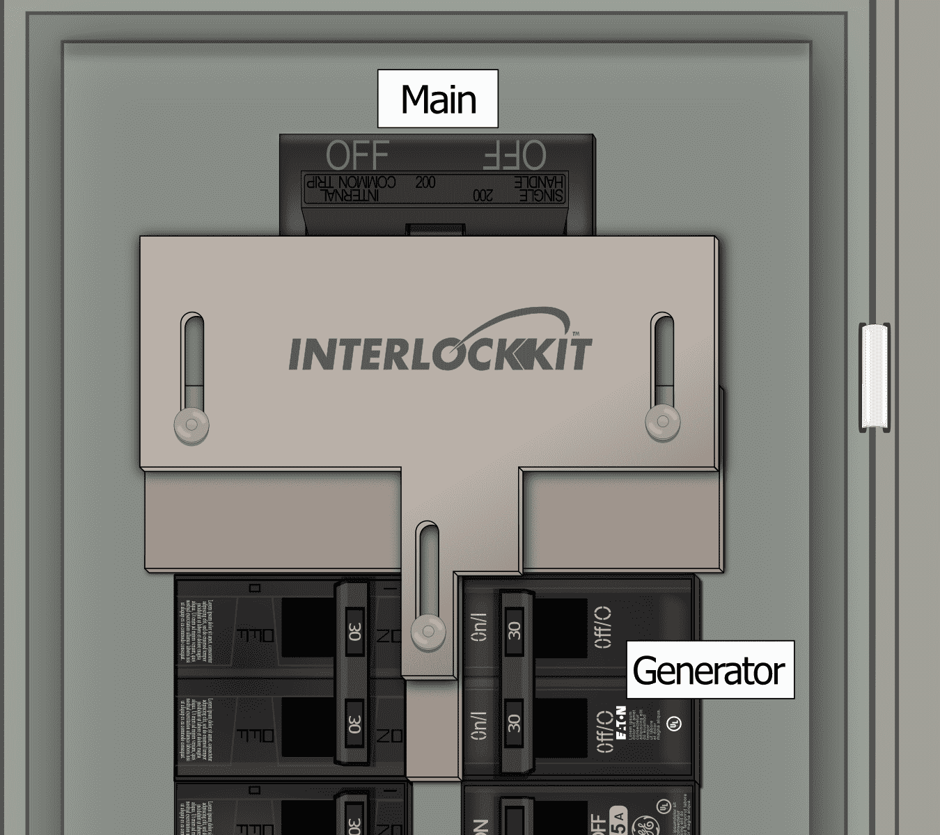 K-4410M Panel Photo With Main Off and Generator On