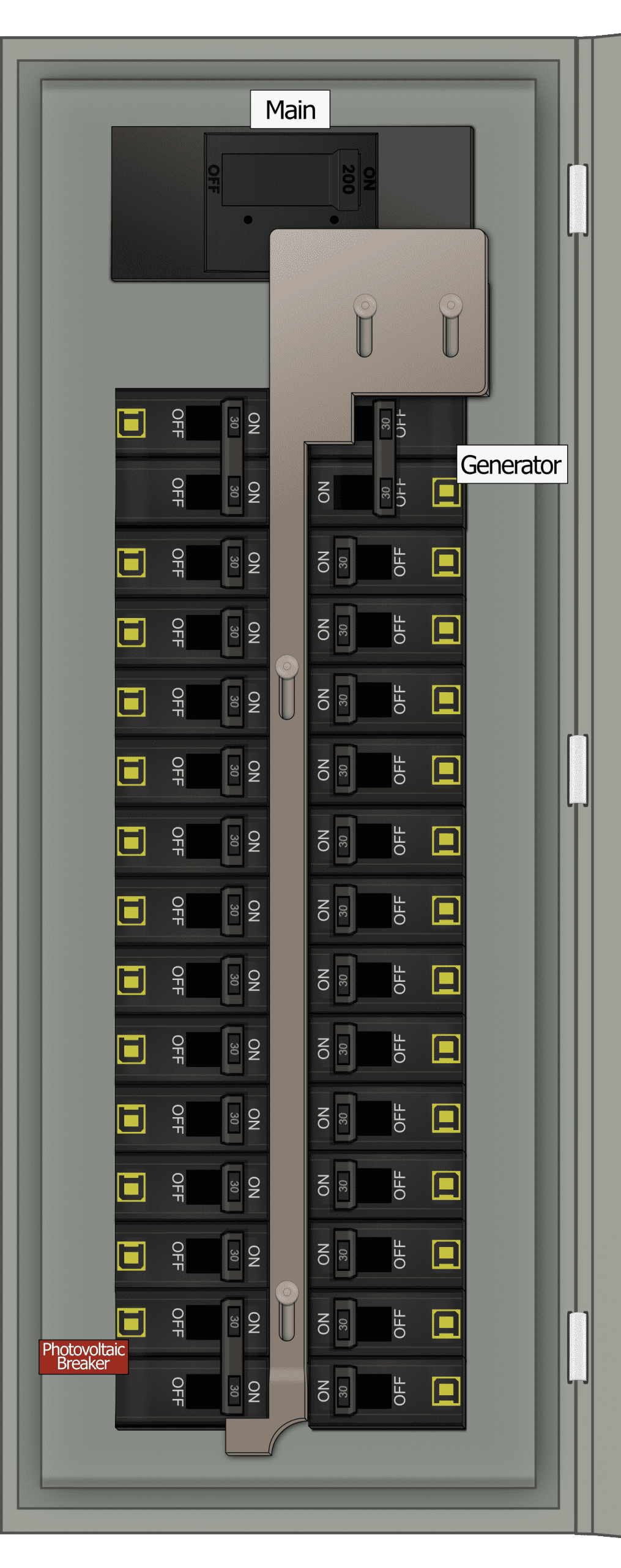 KS-5013 Panel Photo With Main On and Generator Off