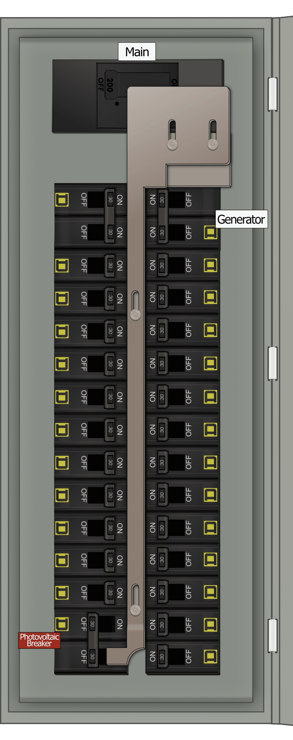 KS-5013 Panel Photo With Main Off and Generator On