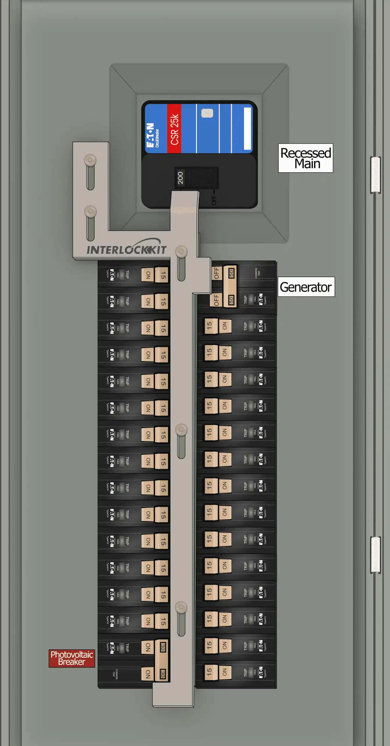 KS-6013 Solar Interlock Kit Panel Photo With Main and Solar On and Generator Off