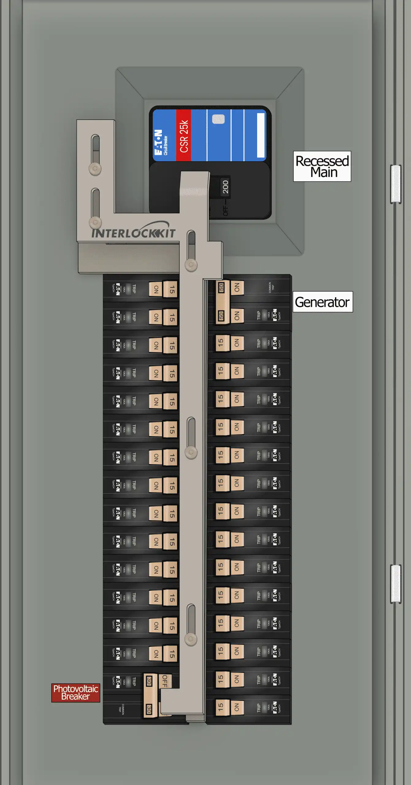 KS-6013 Solar Interlock Kit Panel Photo With Main and Solar Off and Generator On